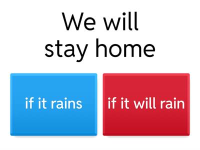 First Conditional Practice