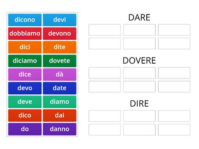 Dare-Dovere-Dire