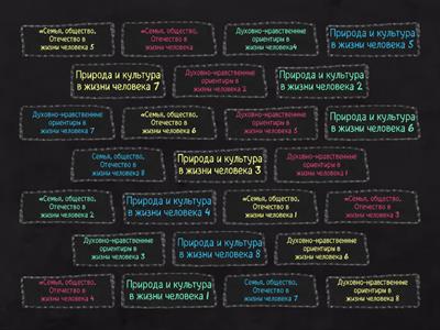 Итоговое сочинение 2025