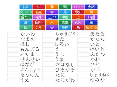 2 Gue  漢字の読み方 98 à 108　③