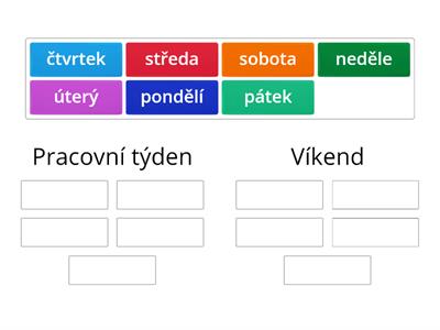 Volný čas - dny v týdnu: aktivita 1