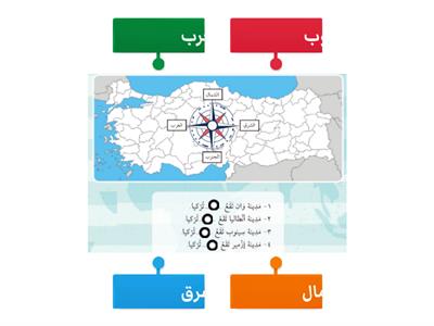 املأ الفراغات بالعبارات المناسبة