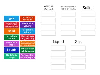 Matter/States of Matter