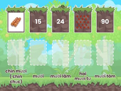 Chọn kết quả đúng