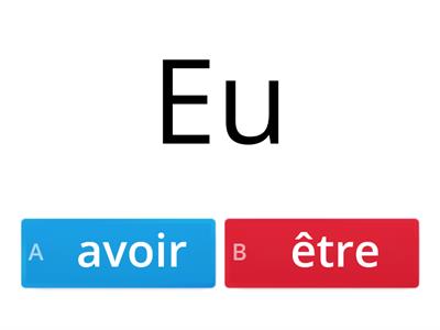 Etre ou Avoir ? past Participle