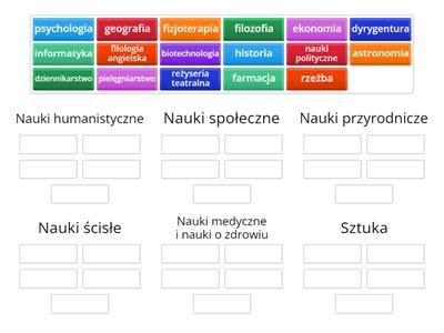 Studia - dziedziny nauki, wybór kierunku (A2/B1)