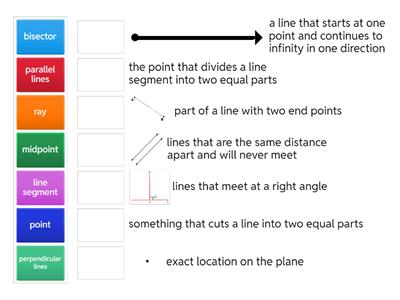 Geometry terminology - 1st Year Maths
