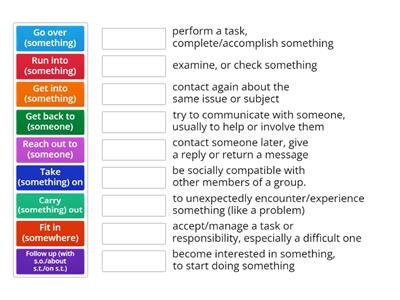 Job Interview Phrasal Verbs