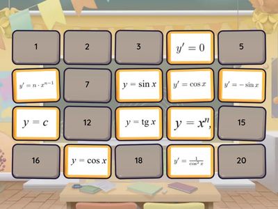 Derivace některých elementárních funkcí