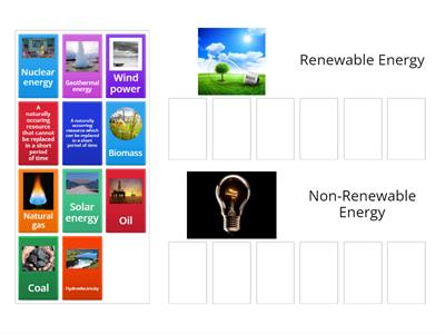 Renewable and Non-Renewable Resources