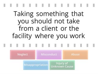 Client Rights Vocab Review