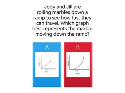 8th Grade GMAS Review Questions