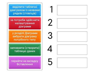 Вправа 18 (Інф-9, Табличний процесор)