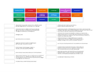 Vocabulaire de l'écologie