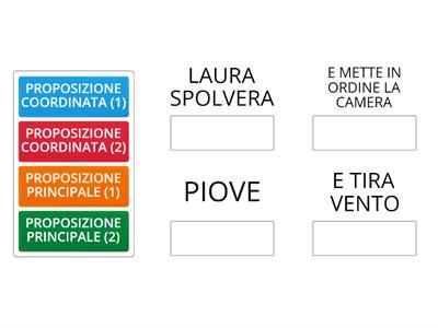 ANALISI DEL PERIODO:  ABBINA LE DEFINIZIONI