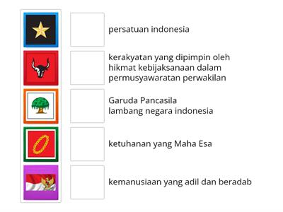 Pancasila siklus 3 