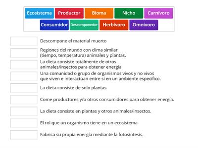 Ecosistemas: Vocabulario & Definiciones