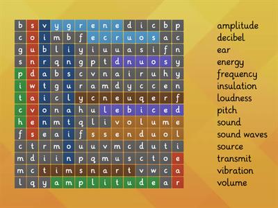  Sound vocabulary  Year 4