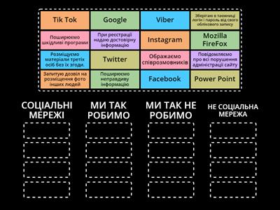 Cпілкування в соціальних мережах