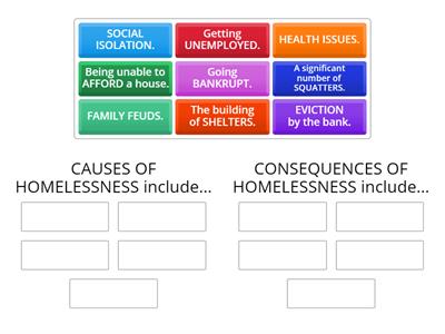 HOMELESSNESS