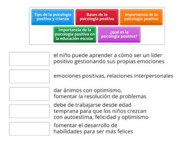 Psicología Positiva