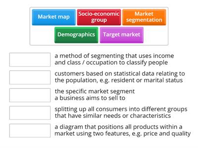 1.2.3 market segmentation and market mapping