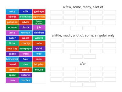 Countable / Uncountable nouns