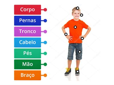 Corpo humano 