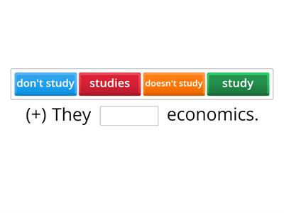 Week 3 Class 1 (Unit 3A): Grammar Present Simple [+] and [-] 