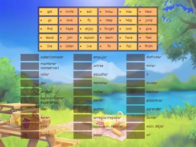 English Verbs (Part 2)