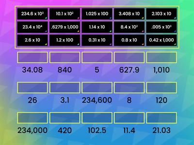 Multiply Decimals by Powers of 10