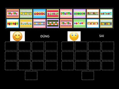 NHẬN BIẾT QUY TẮC