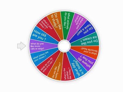 4 class знакомство