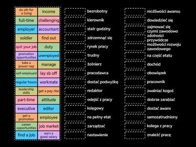 New Password B1+ unit 2