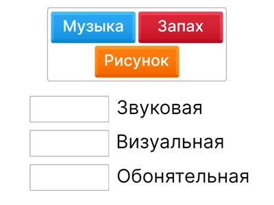 Виды информации