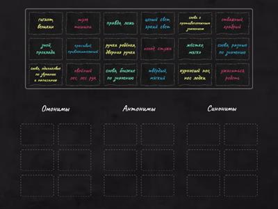  Омонимы, синонимы, антонимы