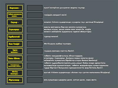 Табиғи хоронимдер