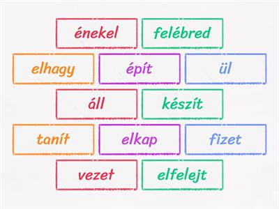 irregular verbs 3 7C EF4th elementary