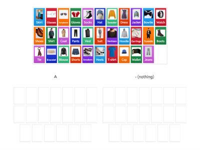 Indefinite Articles: A / AN