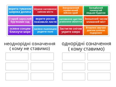 неоднорідні й однорідні означення 