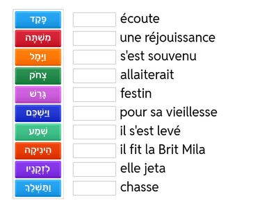 Contrôle n1 Houmach Ce2