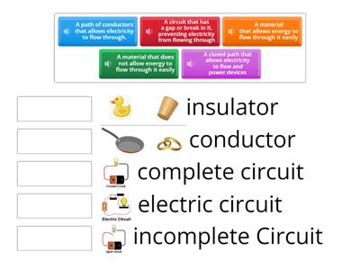 Circuits vocab 