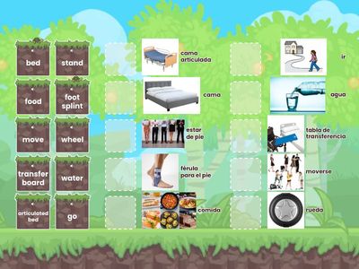 SOCIAL INTEGRATION Unit 2 