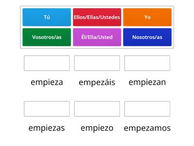 Verbos en presente de indicativo espanhol EMPEZAR	