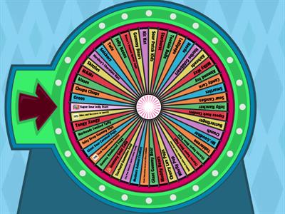 Candy Wheel