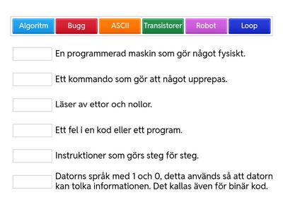 Begrepp programmering