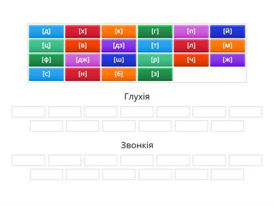 Звонкія ці глухія?