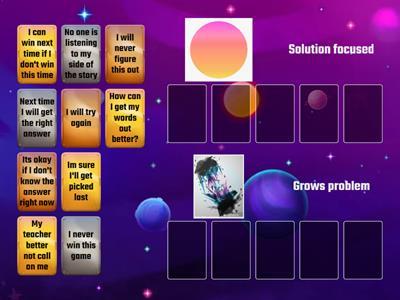 Solution Focused vs Grow Problem