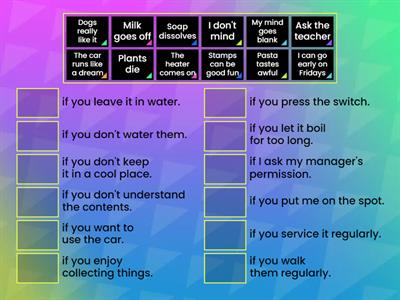 Zero Conditional Revision