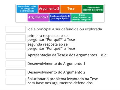 Como montar uma redação argumentativa?